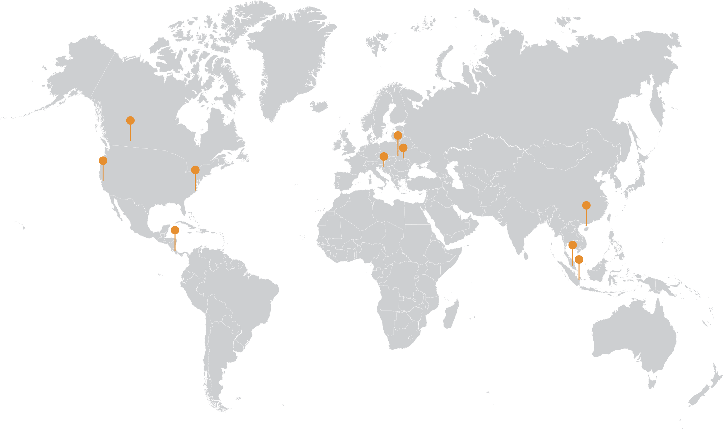 Locations