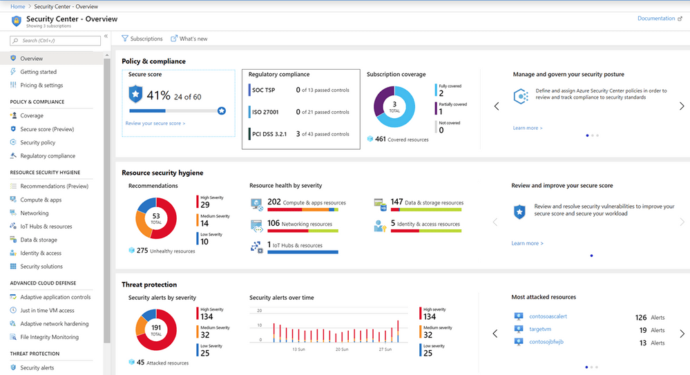 Integration of security into production Azure Security Center