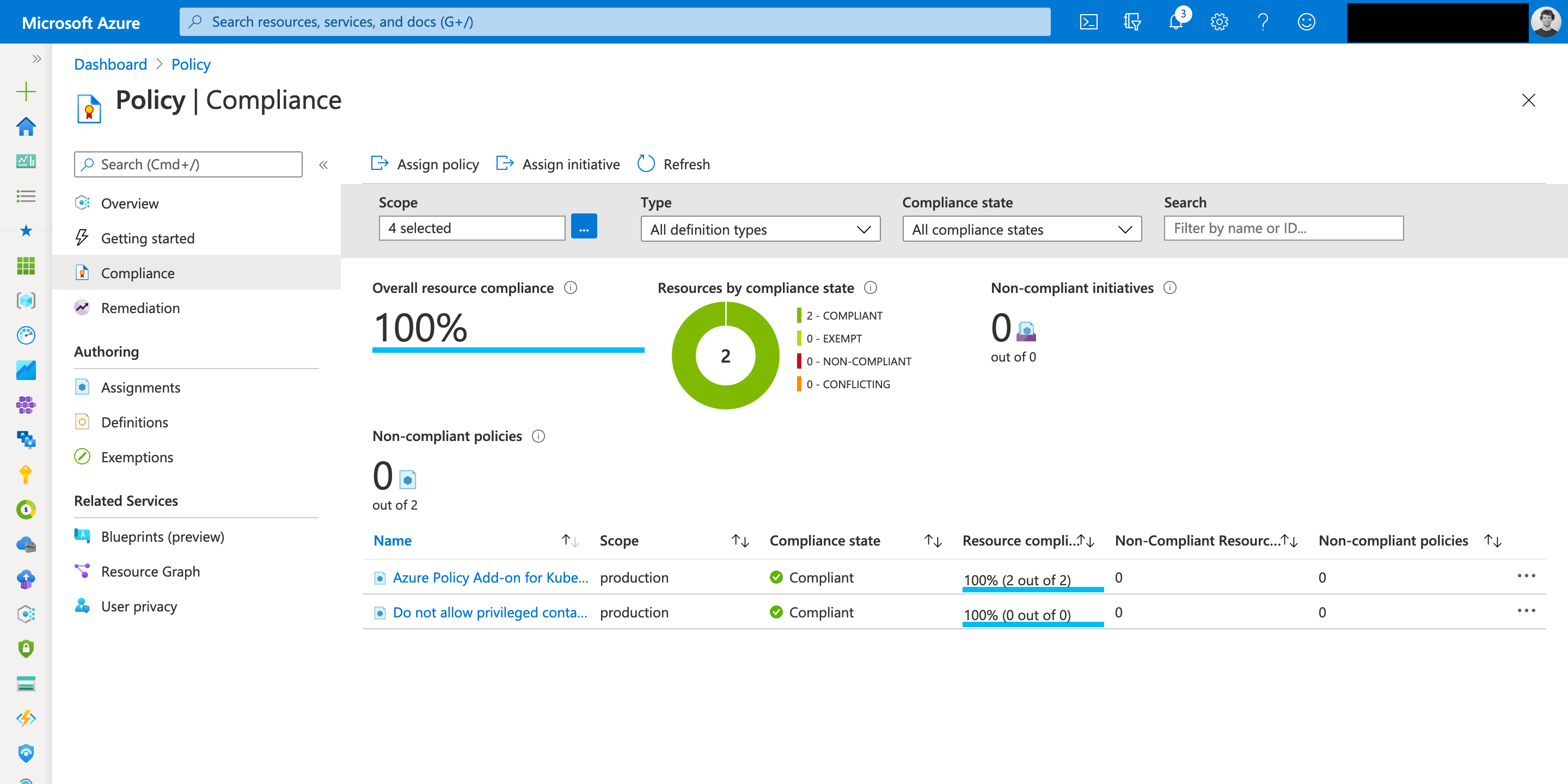 Azure policy compliance
