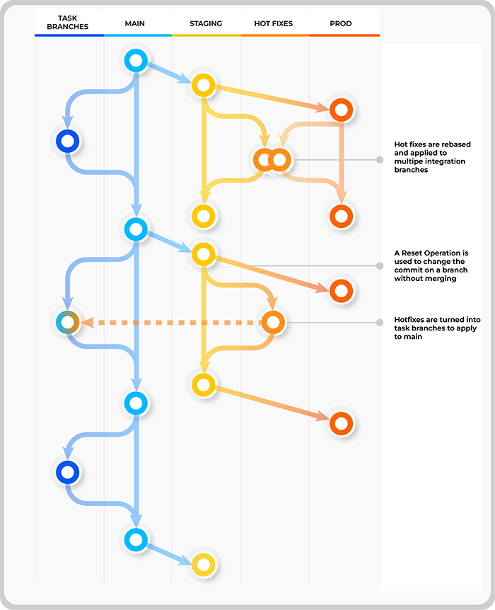 Graph2-02